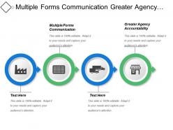 Multiple forms communication greater agency accountability manufacturer dominance