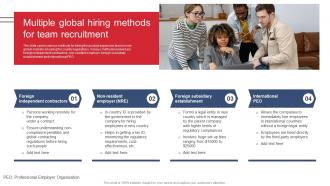 Multiple Global Hiring Methods For Team Recruitment Product Expansion Steps