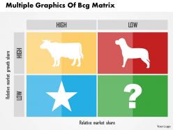 Multiple graphics of bcg matrix flat powerpoint design