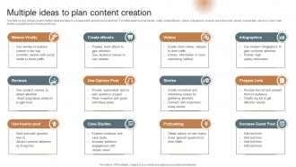 Multiple Ideas To Plan Content Creation