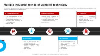 Multiple Industrial Trends Of Using IOT Technology
