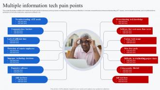 Multiple Information Tech Pain Points