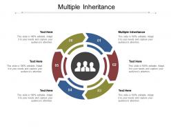 Multiple inheritance ppt powerpoint presentation pictures smartart cpb