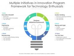 Multiple initiatives in innovation program framework for technology enthusiasts
