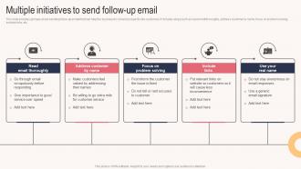 Multiple Initiatives To Send Follow Up Email Sales Outreach Plan For Boosting Customer Strategy SS