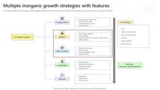 Multiple Inorganic Growth Strategies With Features