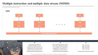 Multiple Instruction And Multiple Data Stream Mimd Parallel Computing Ppt Show Inspiration