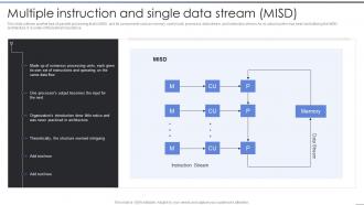 Multiple Instruction And Single Data Stream MISD Parallel Processing IT