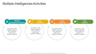 Multiple Intelligences Activities In Powerpoint And Google Slides Cpb