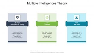 Multiple Intelligences Theory In Powerpoint And Google Slides Cpb