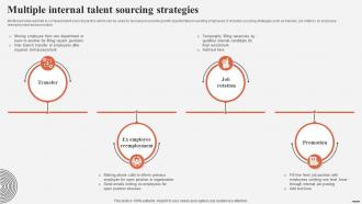 Multiple Internal Talent Sourcing Strategies Complete Guide For Talent Acquisition