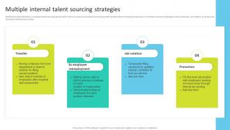 Multiple Internal Talent Sourcing Strategies Talent Search Techniques For Attracting Passive