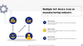 Multiple Iot Device Icon In Manufacturing Industry