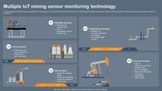 Multiple IoT Mining Sensor Monitoring Technology