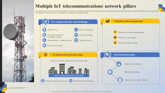 Multiple IoT Telecommunications Network Pillars