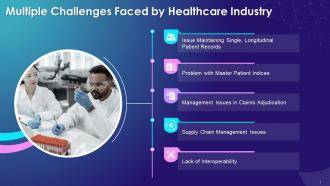 Multiple Issues Faced By Healthcare Industry Training Ppt