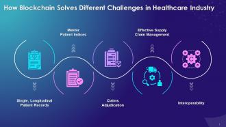Multiple Issues Resolved By Blockchain In Healthcare Industry Training Ppt