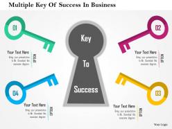 Multiple Key Of Success In Business Flat Powerpoint Design