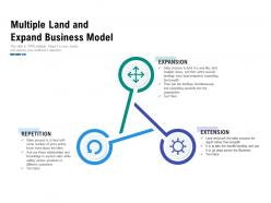 Multiple land and expand business model