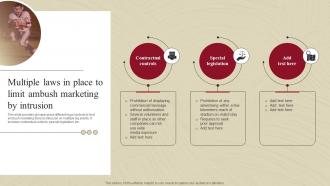 Multiple Laws In Place To Limit Ambush Marketing By Complete Guide Of Ambush Marketing