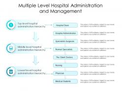Multiple level hospital administration and management