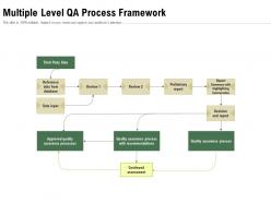 Multiple level qa process framework