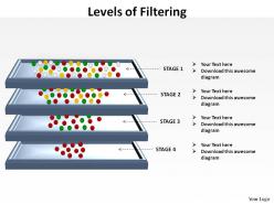Multiple levels of filtering 4 stages slides presentation diagrams templates powerpoint info graphics