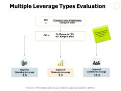 Multiple Leverage Types Evaluation Ppt Powerpoint Presentation File Picture