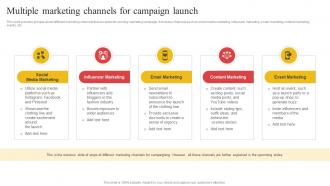 Multiple Marketing Channels For Campaign Building Comprehensive Apparel Business Strategy SS V