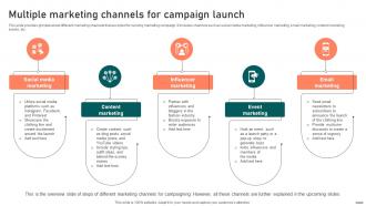 Multiple Marketing Channels For Campaign Launch Guide To Boost Brand Exposure Strategy SS V