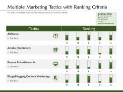 Multiple marketing tactics with ranking criteria