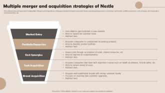 Multiple Merger And Acquisition Strategies Of Nestle Management Strategies Overview Strategy SS V