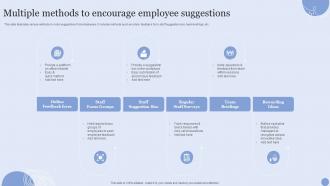 Multiple Methods To Encourage Employee Suggestions