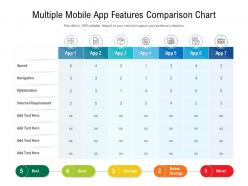 Multiple mobile app features comparison chart