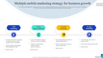 Multiple Mobile Marketing Strategy For Business Growth