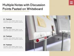 Multiple notes with discussion points pasted on whiteboard