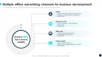 Multiple Offline Advertising Channels For Business Optimizing Growth With Marketing CRP DK SS