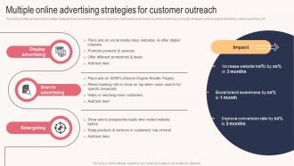 Multiple Online Advertising Strategies For Customer Sales Outreach Plan For Boosting Customer Strategy SS
