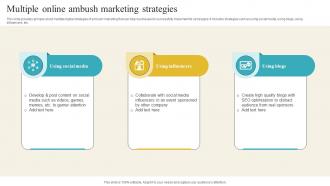 Multiple Online Ambush Marketing Strategies Introduction Of Ambush Marketing