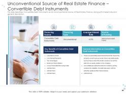 Multiple options for real estate finance with growth drivers powerpoint presentation slides