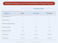 Multiple Package Services For Brand Identity Design Proposal Ppt Powerpoint Show