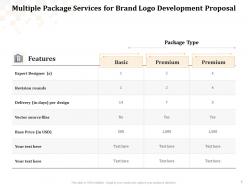 Multiple Package Services For Brand Logo Development Proposal Ppt Powerpoint Show