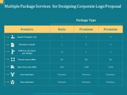 Multiple Package Services For Designing Corporate Logo Proposal Ppt Powerpoint Example