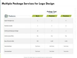 Multiple Package Services For Logo Design Ppt Powerpoint Presentation Gallery