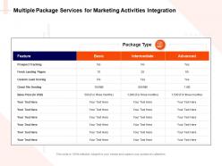 Multiple Package Services For Marketing Activities Integration Ppt Powerpoint Pictures