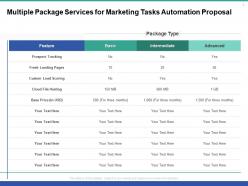 Multiple Package Services For Marketing Tasks Automation Proposal Ppt Presentation Show