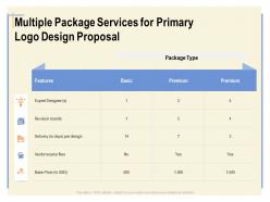 Multiple Package Services For Primary Logo Design Proposal Ppt Powerpoint Presentation