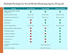Multiple Packages For Social Media Marketing Agency Proposal Ppt Powerpoint Presentation File