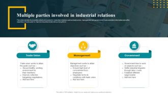 Multiple Parties Involved In Industrial Relations