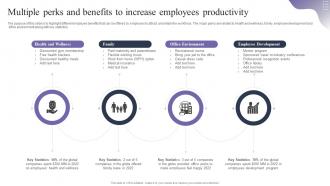 Multiple Perks And Benefits To Increase Employee Retention Strategies To Reduce Staffing Cost